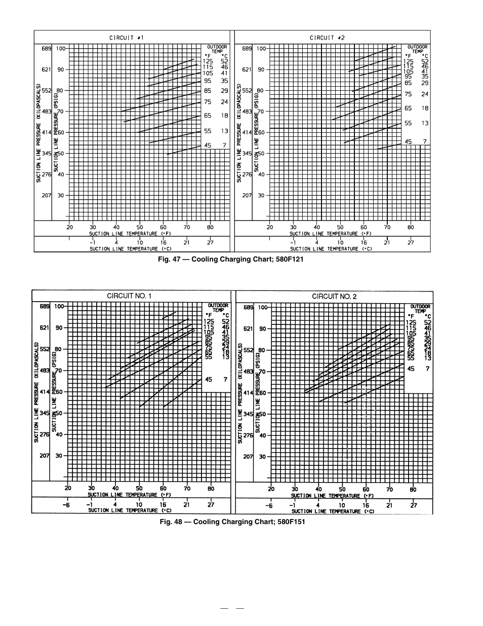 Bryant 580F User Manual | Page 66 / 80