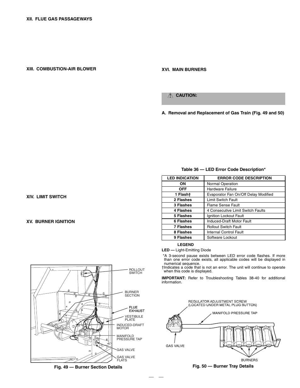 Bryant 580F User Manual | Page 67 / 80