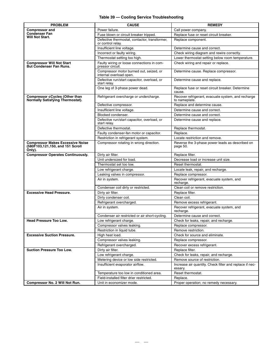 Bryant 580F User Manual | Page 71 / 80