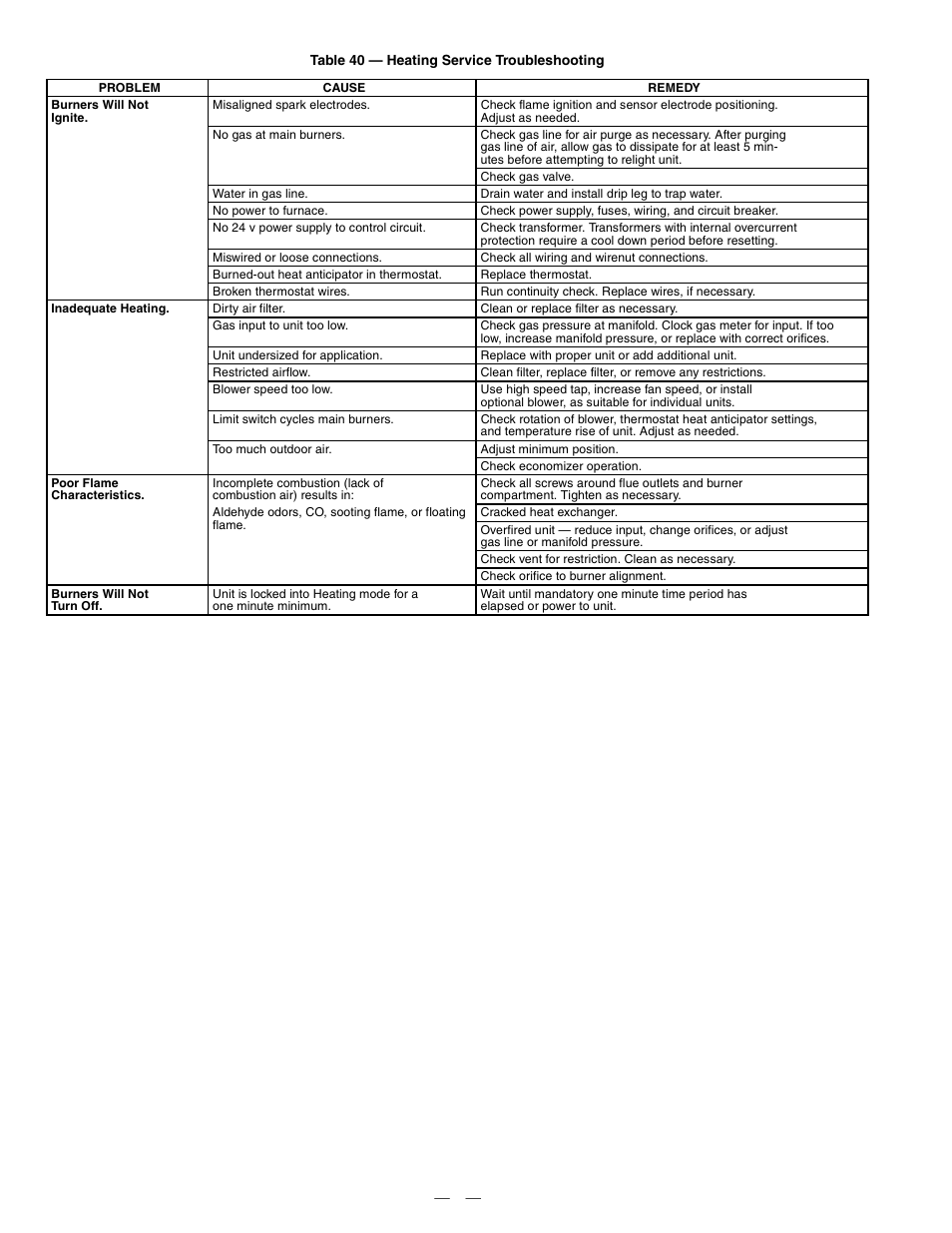 Bryant 580F User Manual | Page 72 / 80