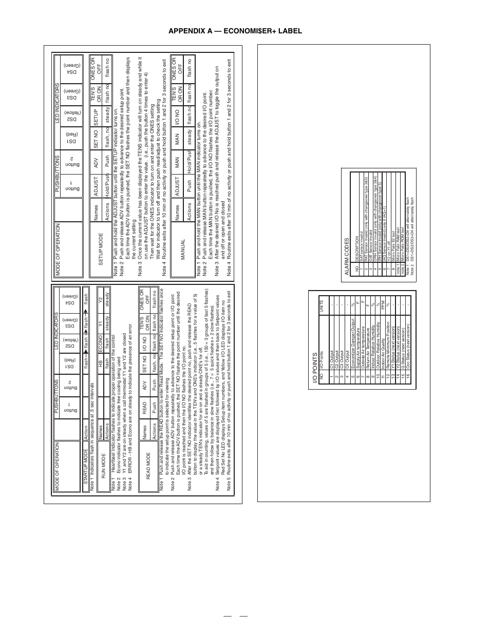 Appendix a — economi$er+ label | Bryant 580F User Manual | Page 74 / 80