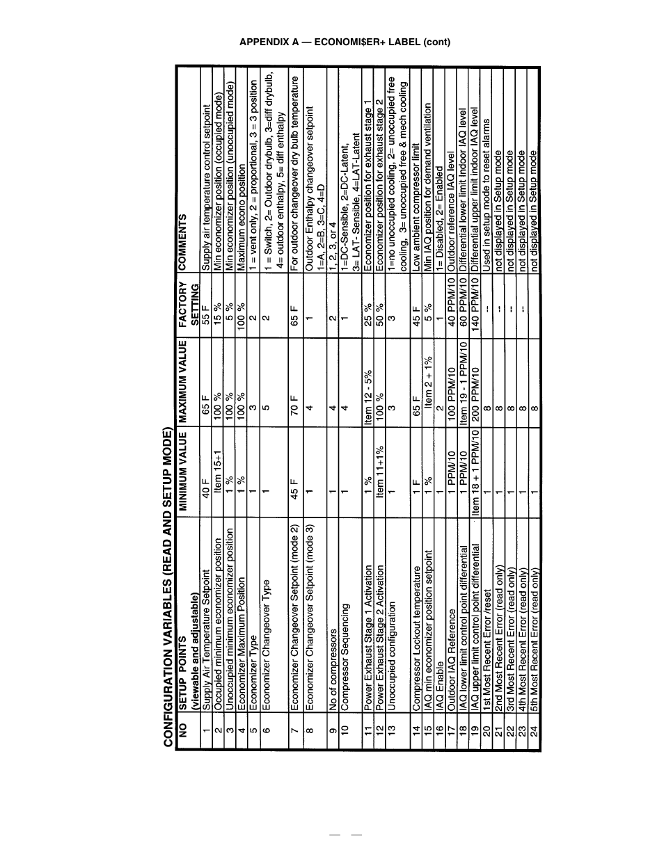 Bryant 580F User Manual | Page 75 / 80