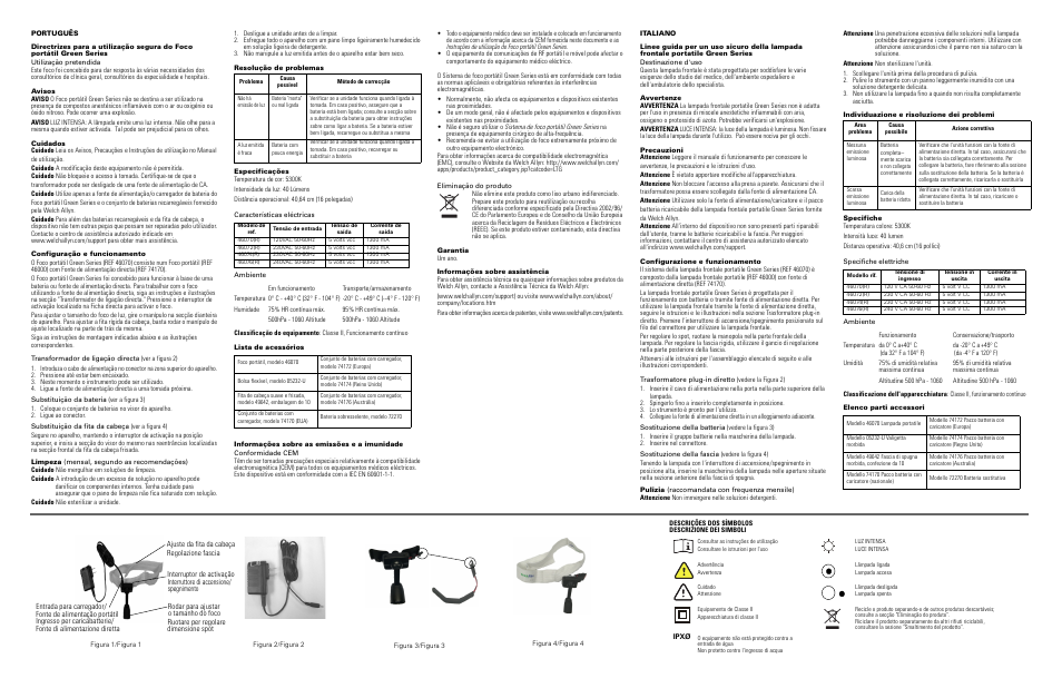 Português, Avisos, Cuidados | Configuração e funcionamento, Transformador de ligação directa (ver a figura 2), Resolução de problemas, Especificações, Lista de acessórios, Informações sobre as emissões e a imunidade, Garantia | Welch Allyn Green Series Portable Headlight System - User Manual User Manual | Page 3 / 8