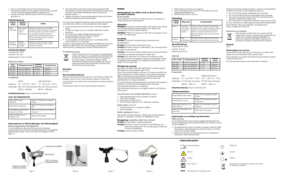 Fehlerbehebung, Technische daten, Liste der zubehörteile | Garantie, Serviceinformationen, Norsk, Advarsler, Forsiktig, Klargjøring og bruk, Transformator med direkte tilkobling (se figur 2) | Welch Allyn Green Series Portable Headlight System - User Manual User Manual | Page 5 / 8
