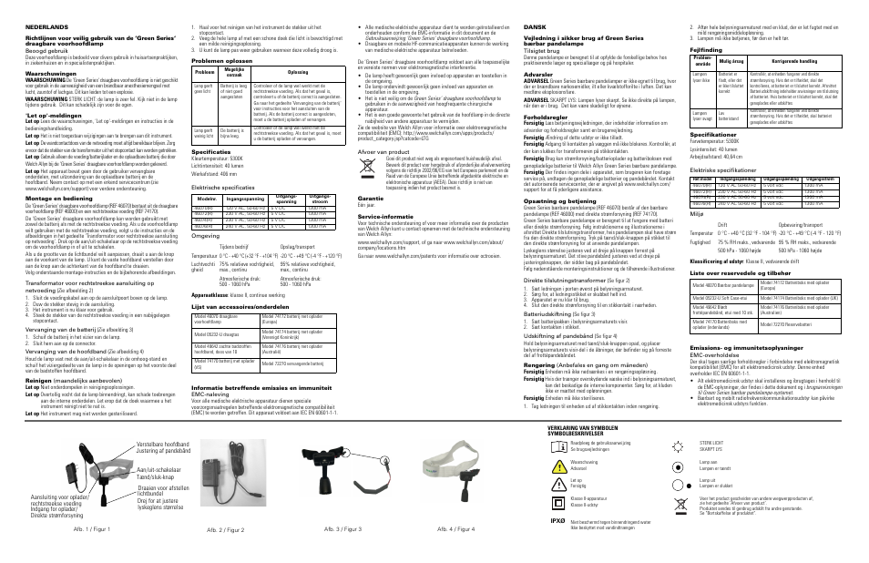Nederlands, Waarschuwingen, Let op'-meldingen | Montage en bediening, Problemen oplossen, Specificaties, Lijst van accessoires/onderdelen, Informatie betreffende emissies en immuniteit, Garantie, Service-informatie | Welch Allyn Green Series Portable Headlight System - User Manual User Manual | Page 6 / 8