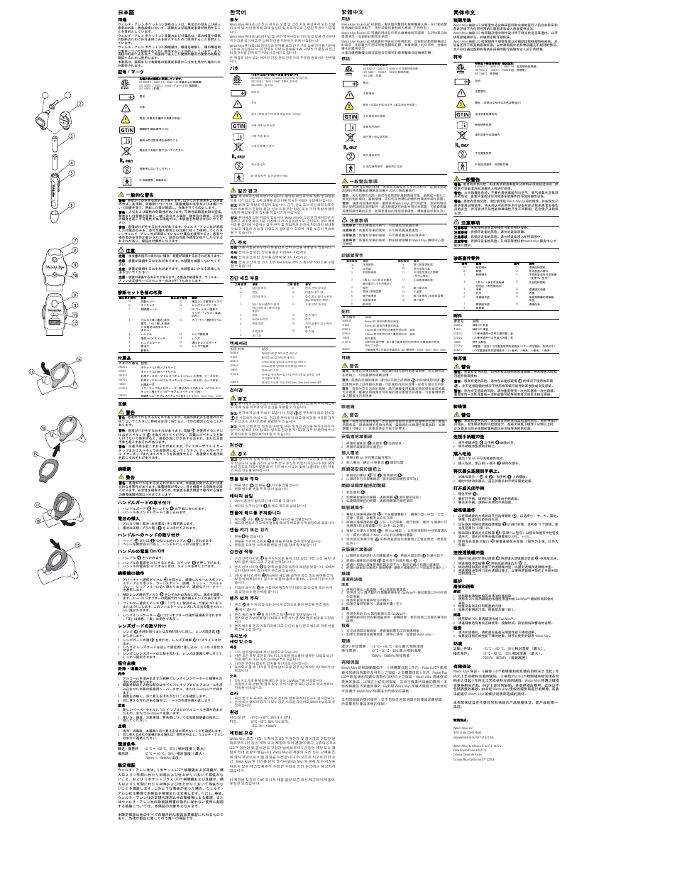 Welch Allyn Pocketscope LED 1.0 - User Manual User Manual | Page 4 / 4