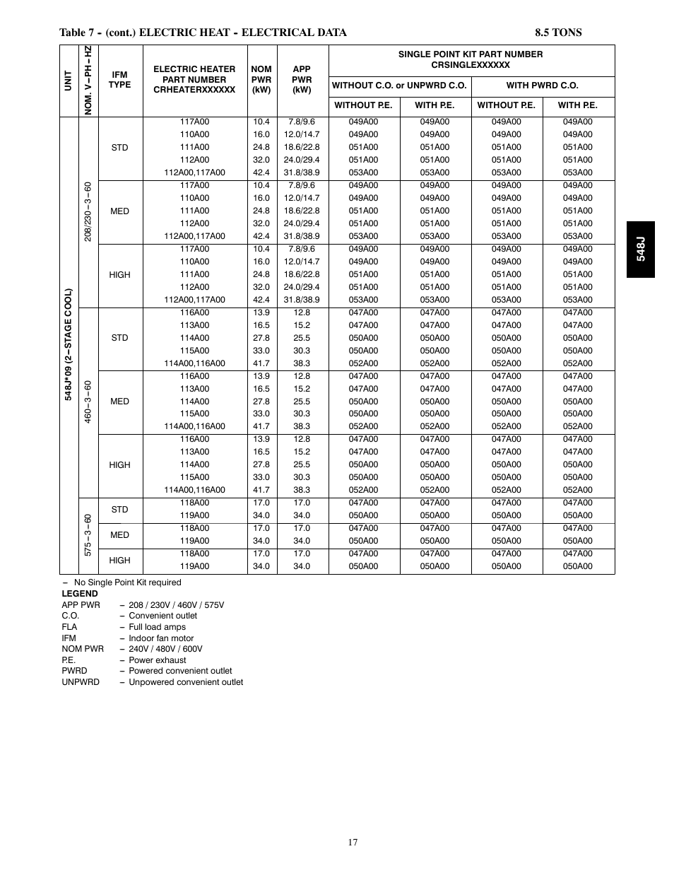 Bryant PACKAGED HEAT PUMP 548J User Manual | Page 17 / 76