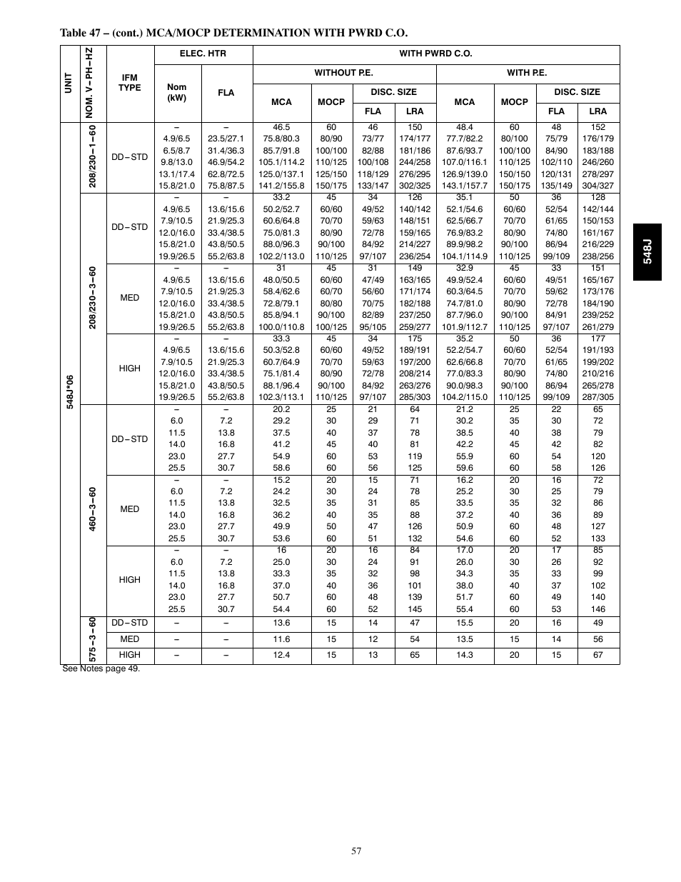 Bryant PACKAGED HEAT PUMP 548J User Manual | Page 57 / 76