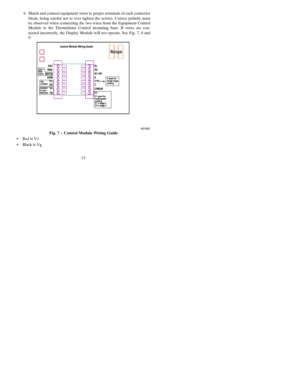 Relays | Bryant PREFERREDT A07045 User Manual | Page 15 / 80