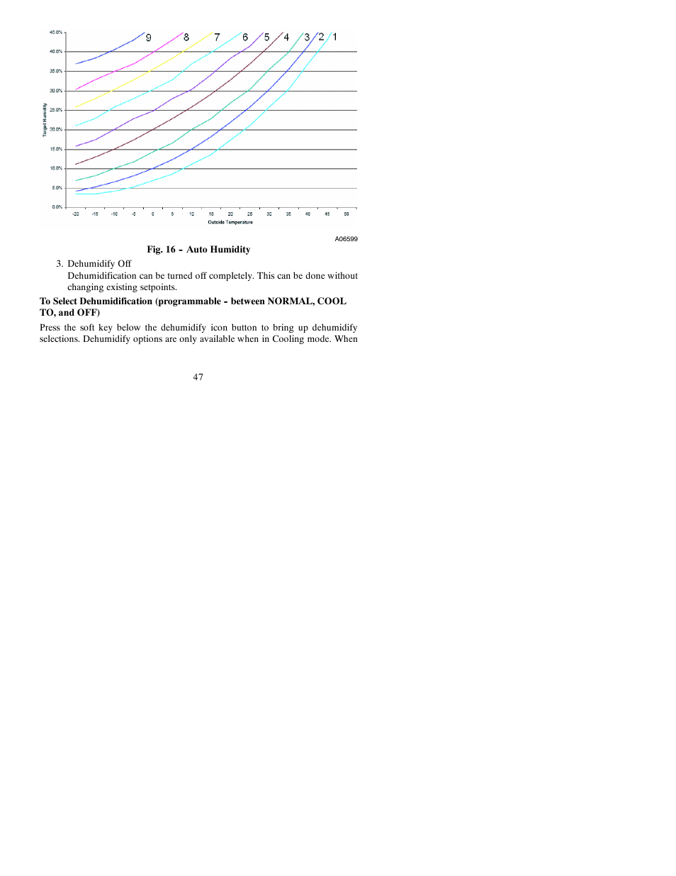 Bryant PREFERREDT A07045 User Manual | Page 47 / 80