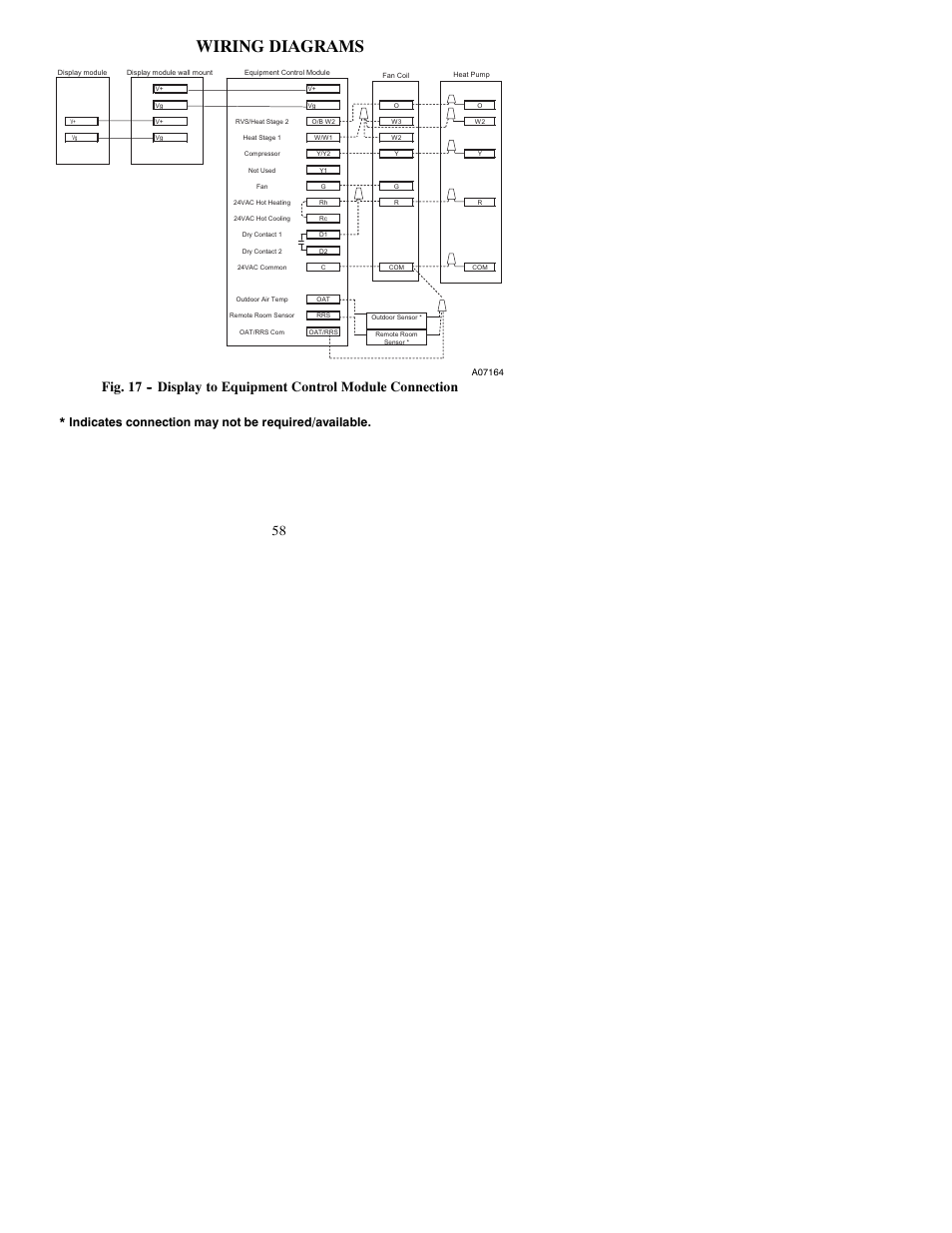 Wiring diagrams, Indicates connection may not be required/available | Bryant PREFERREDT A07045 User Manual | Page 58 / 80