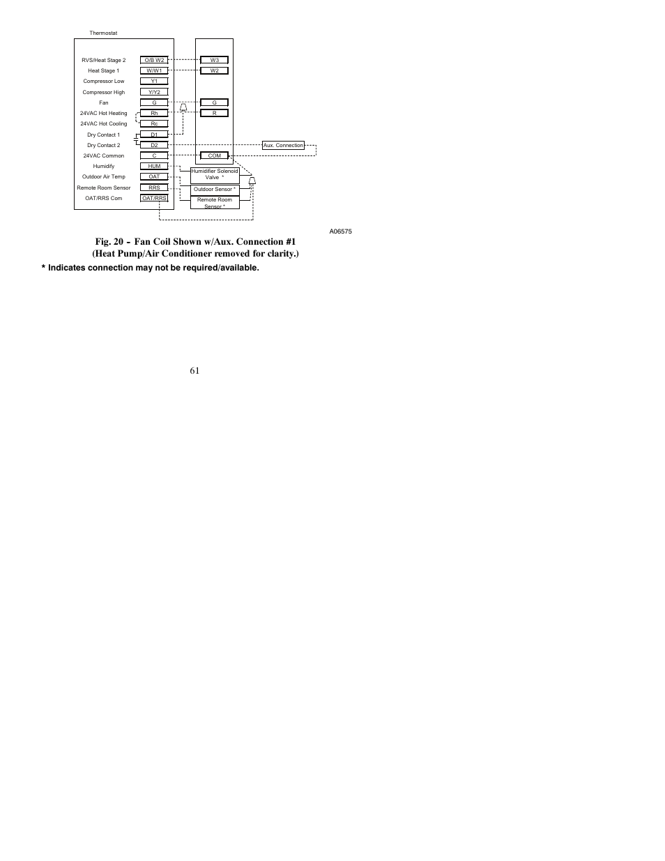 Indicates connection may not be required/available | Bryant PREFERREDT A07045 User Manual | Page 61 / 80