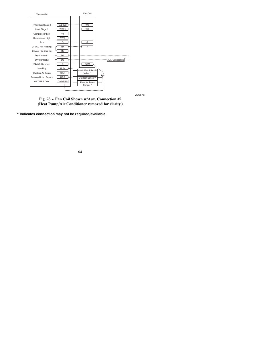 Indicates connection may not be required/available | Bryant PREFERREDT A07045 User Manual | Page 64 / 80