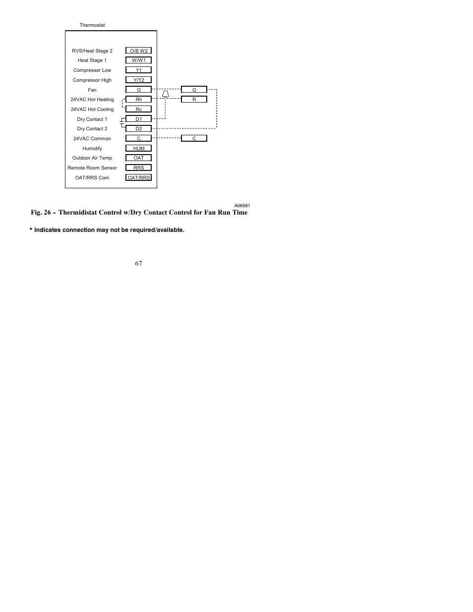 Bryant PREFERREDT A07045 User Manual | Page 67 / 80