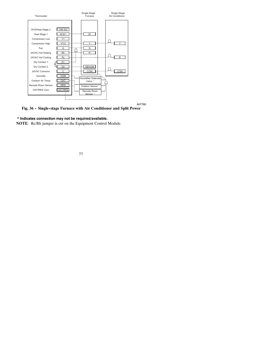 Indicates connection may not be required/available | Bryant PREFERREDT A07045 User Manual | Page 77 / 80