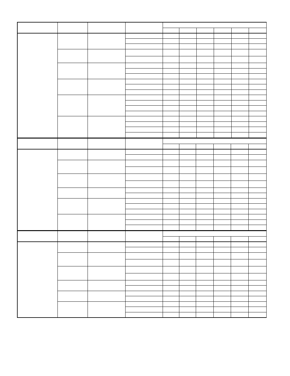 Bryant 4-Way Multipoise Fixed-Capacity Direct-Vent Condensing Gas 340MAV User Manual | Page 24 / 44