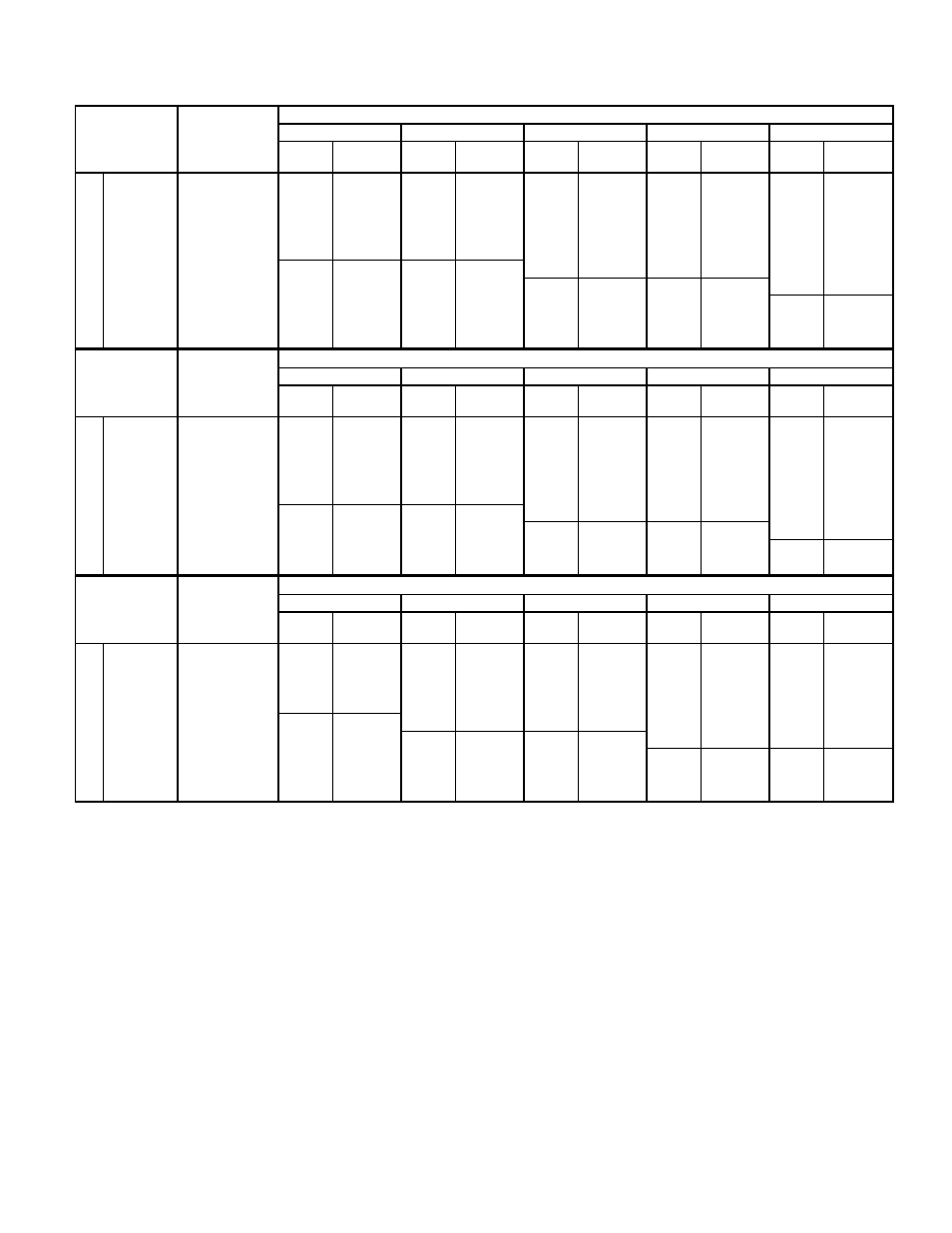 Bryant 4-Way Multipoise Fixed-Capacity Direct-Vent Condensing Gas 340MAV User Manual | Page 37 / 44
