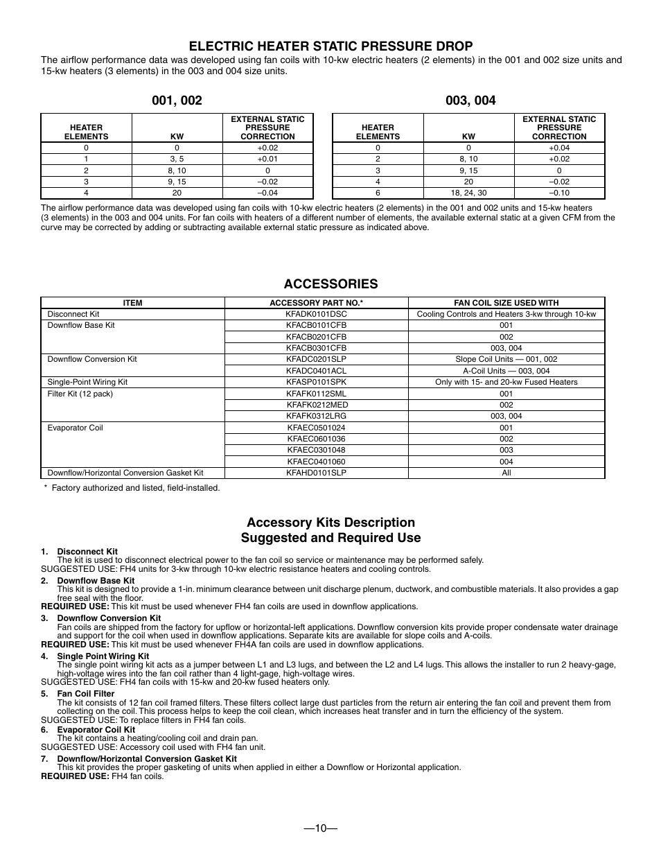 Electric heater static pressure drop, Accessories | Bryant FAN UNIT FH4B User Manual | Page 10 / 12