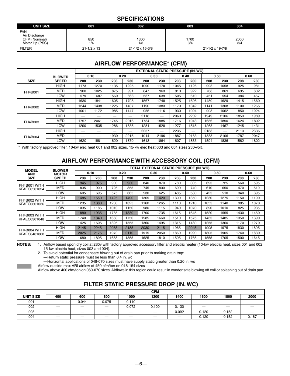 Specifications airflow performance* (cfm), Airflow performance with accessory coil (cfm), Filter static pressure drop (in. wc) | Bryant FAN UNIT FH4B User Manual | Page 6 / 12