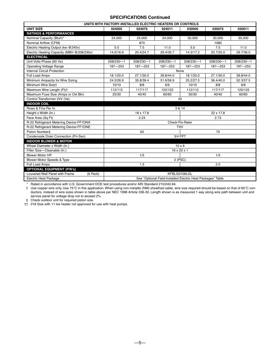 5— specifications continued | Bryant FAN COIL UNITS FF1DNA User Manual | Page 5 / 8