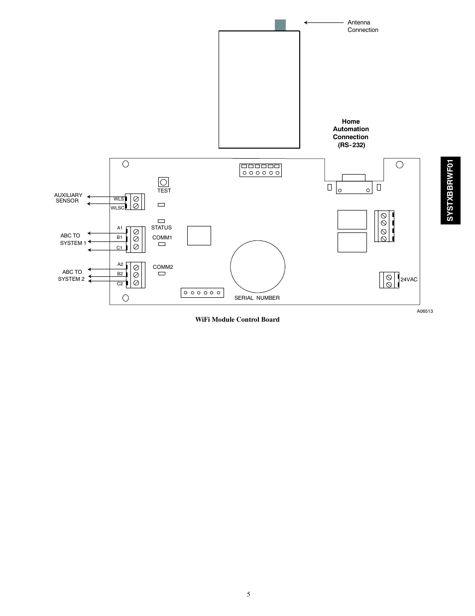 Bryant EVOLUTIONR SYSTEM SYSTXBBRWF01 User Manual | Page 5 / 6