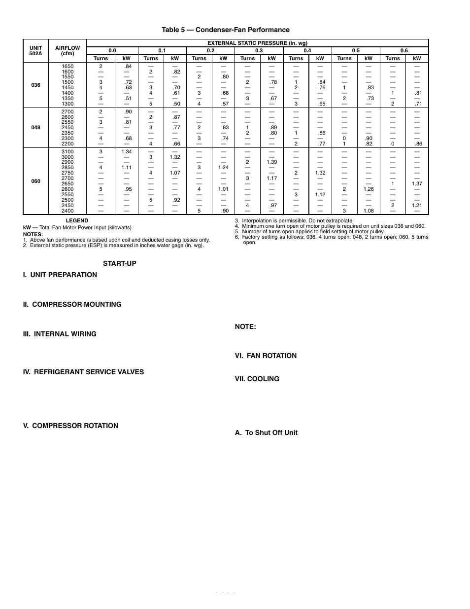Table 5 — condenser-fan performance | Bryant 502A User Manual | Page 6 / 8