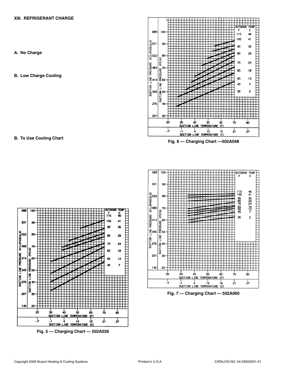 Bryant 502A User Manual | Page 8 / 8