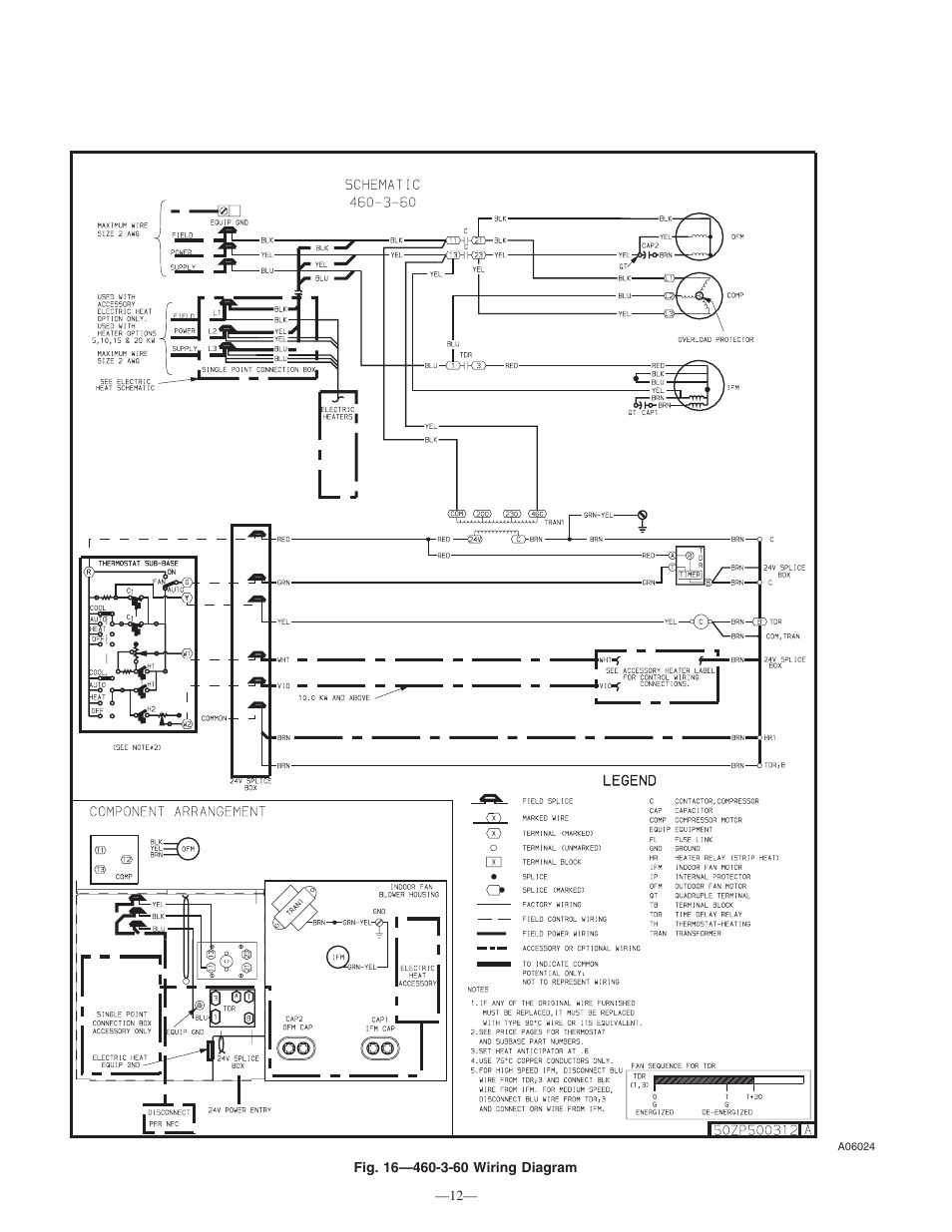 Bryant 564A User Manual | Page 12 / 20