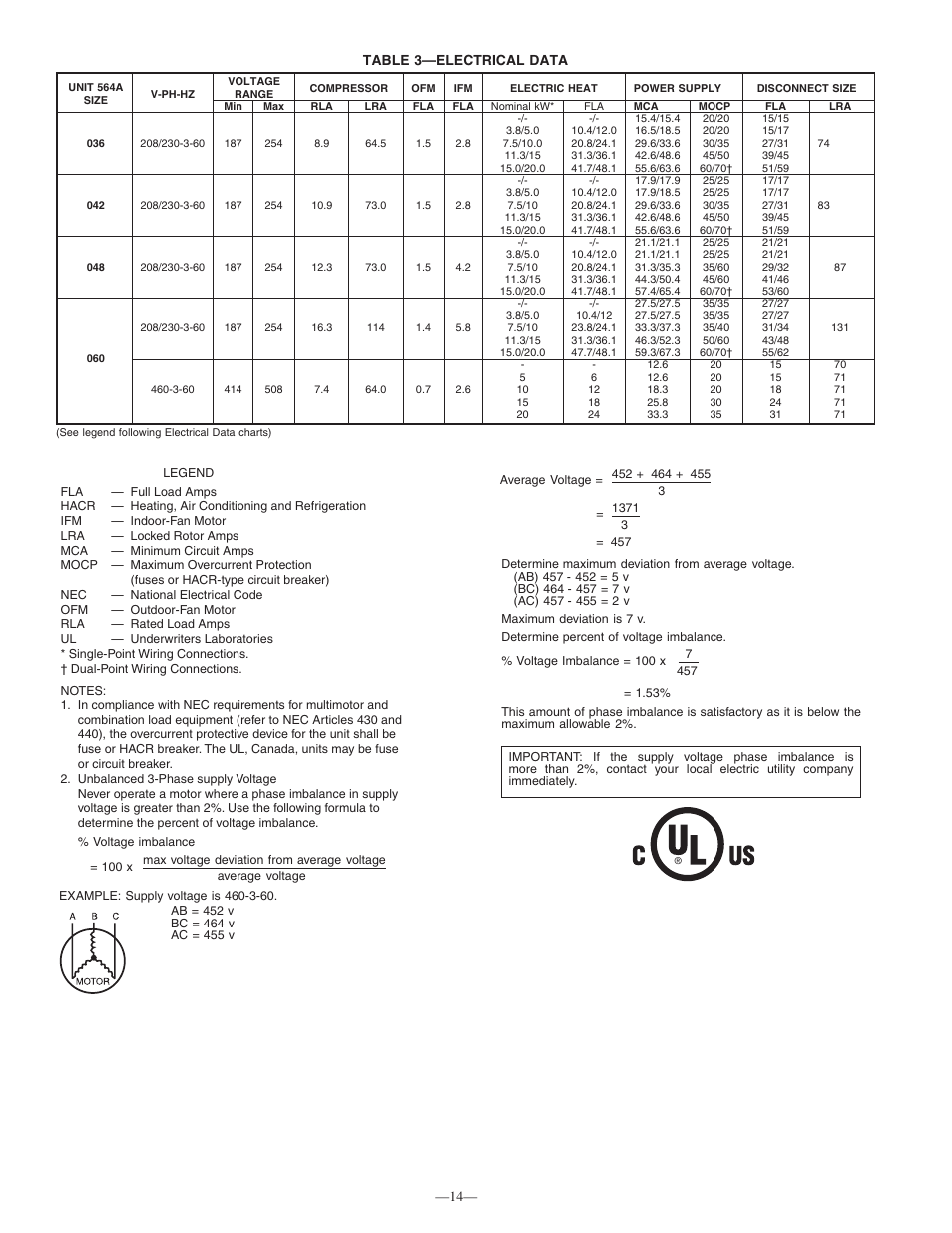 Bryant 564A User Manual | Page 14 / 20