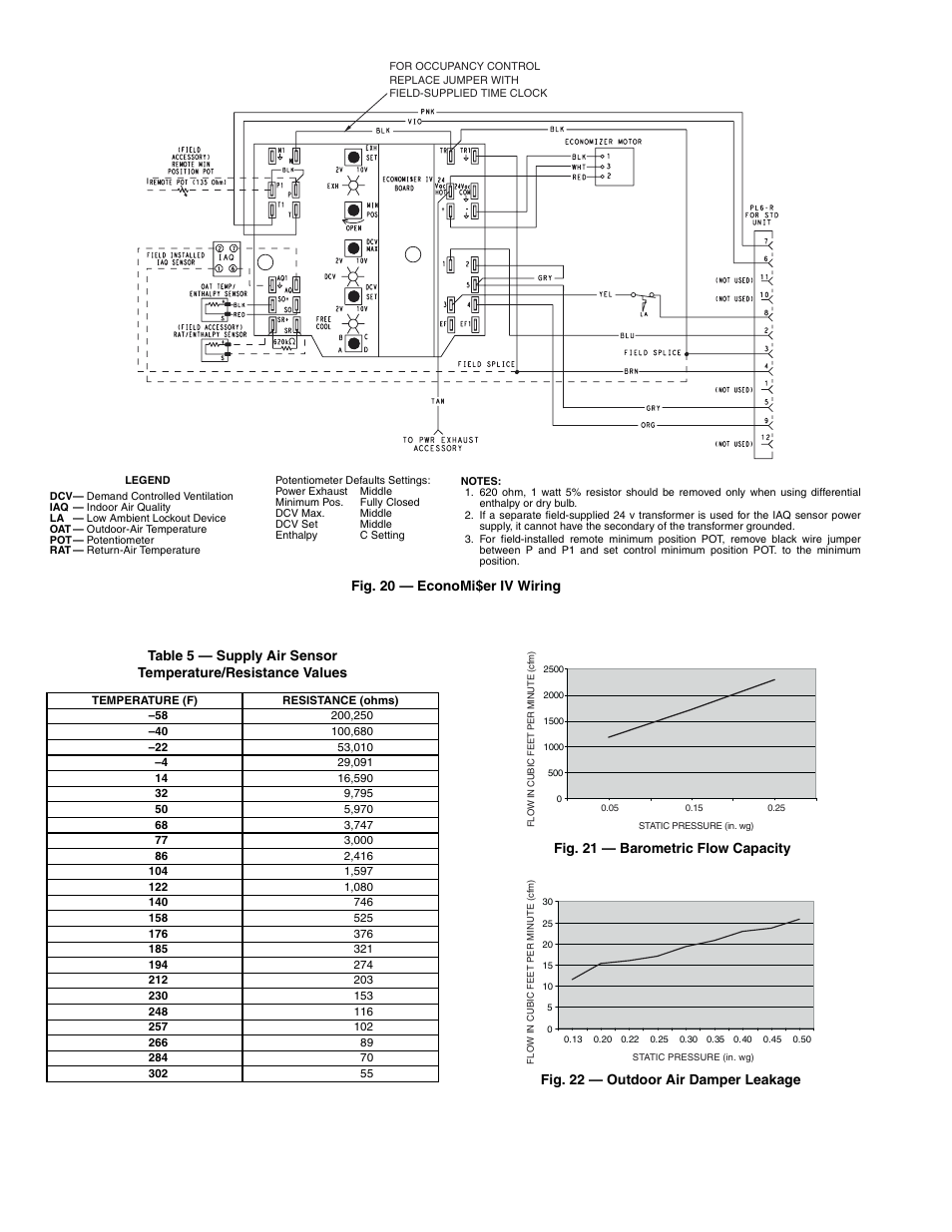 Bryant 549B User Manual | Page 14 / 48