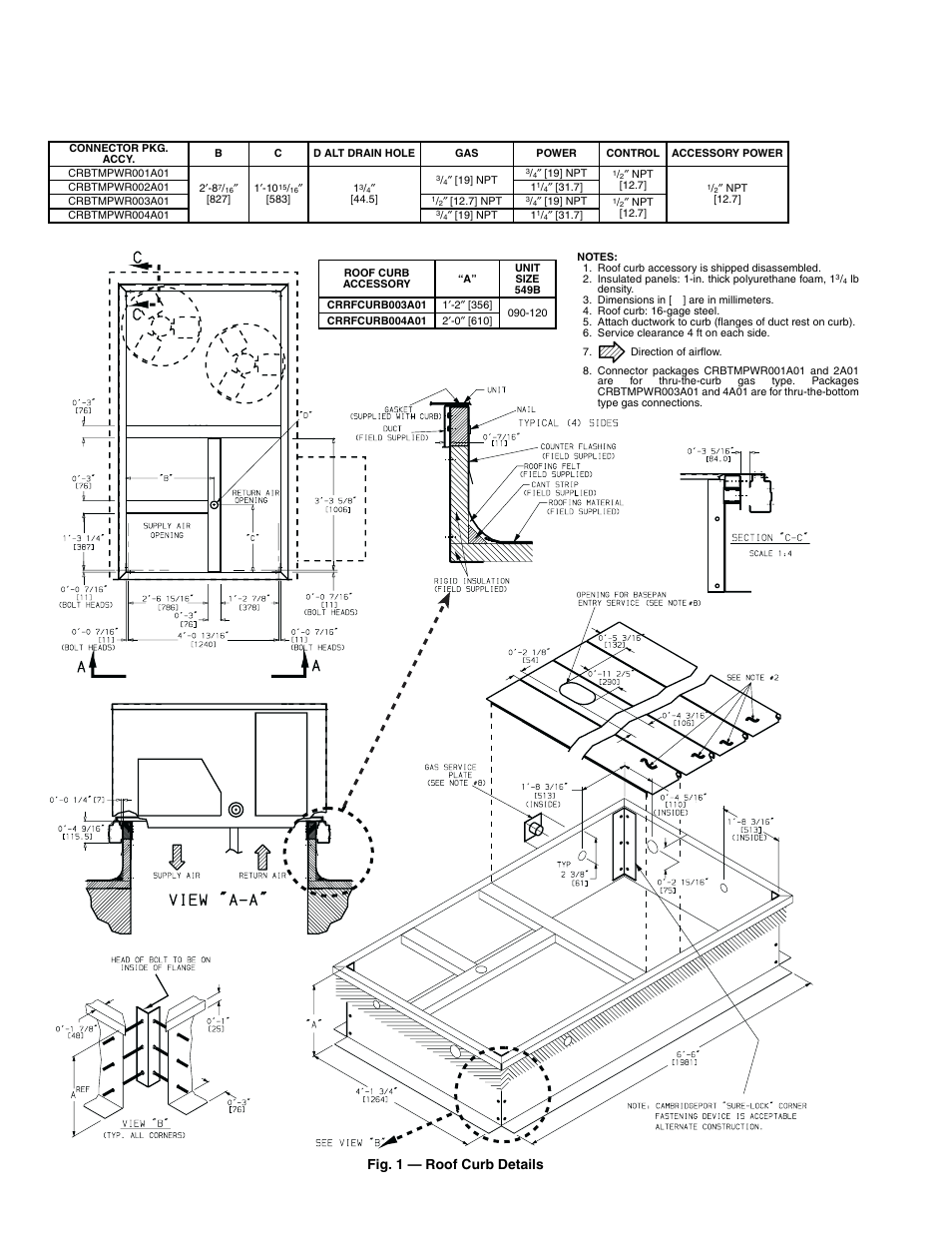 Fig. 1 — roof curb details | Bryant 549B User Manual | Page 2 / 48