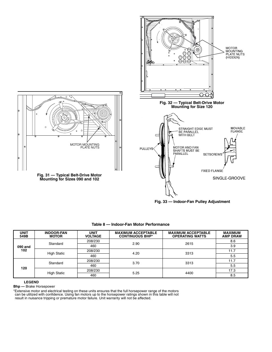 Bryant 549B User Manual | Page 20 / 48