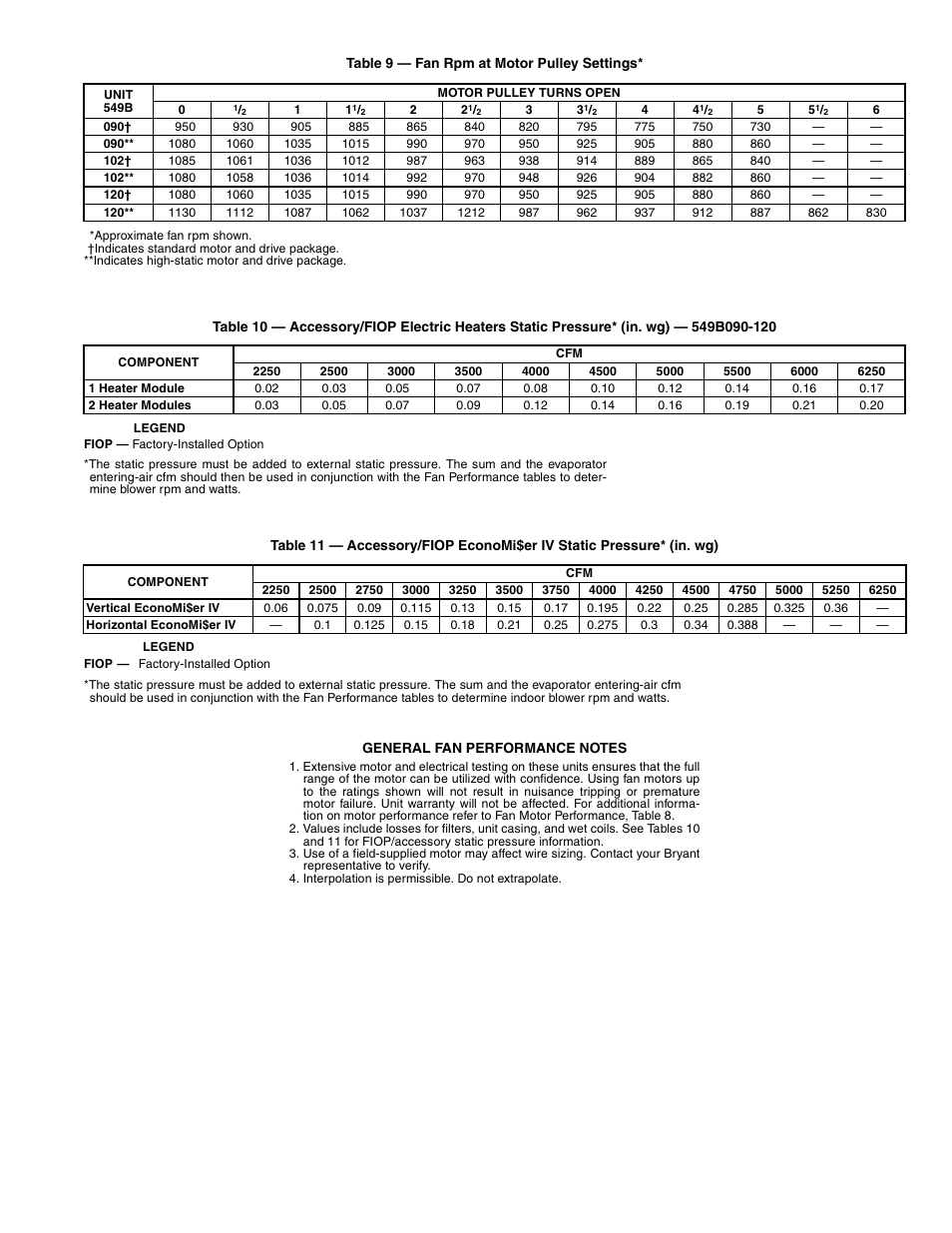 Bryant 549B User Manual | Page 21 / 48
