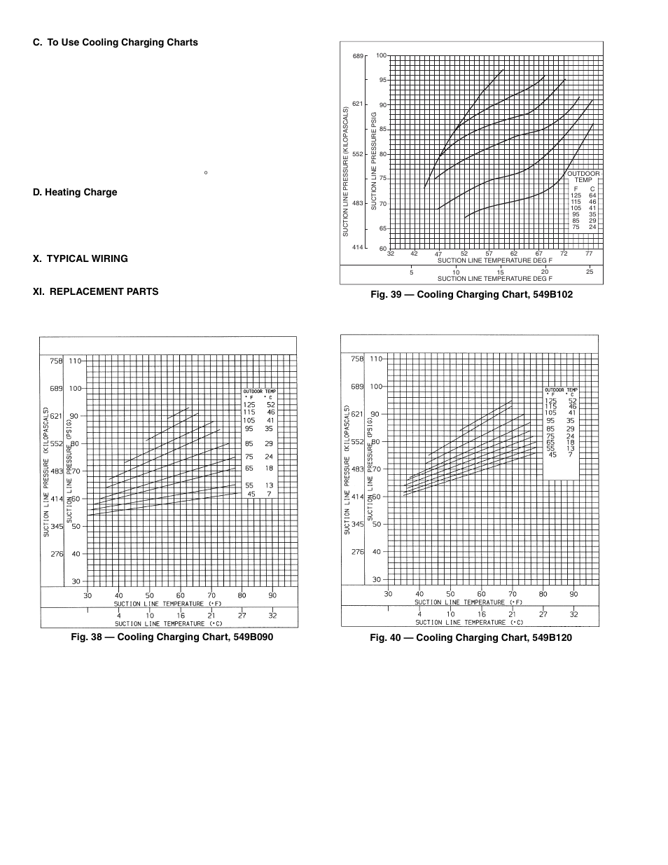 Bryant 549B User Manual | Page 38 / 48