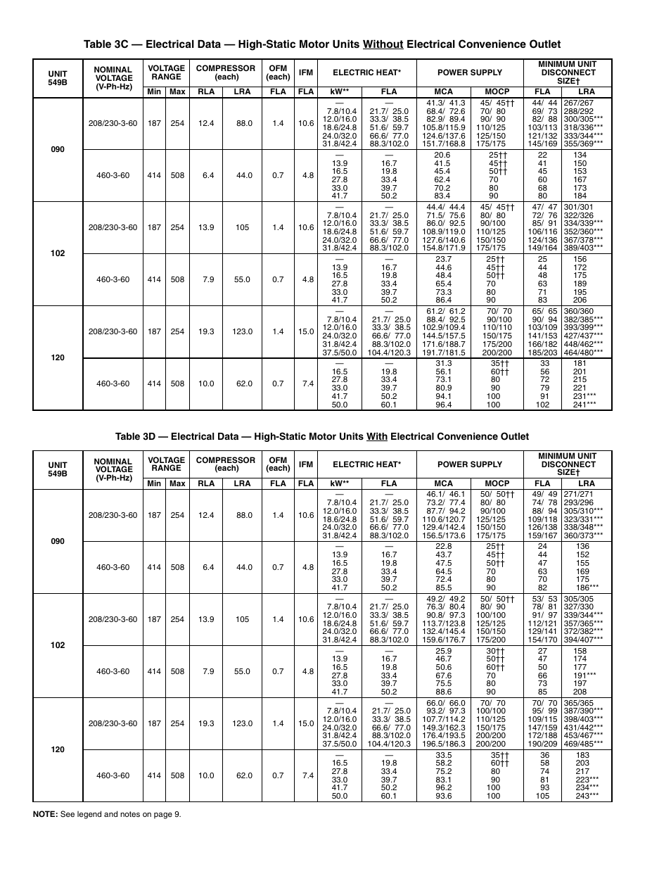 Bryant 549B User Manual | Page 8 / 48