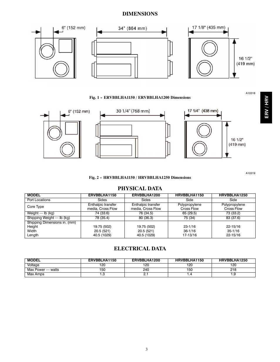 Dimensions, Physical data, Electrical data | Bryant HEAT RECOVERY VENTILATOR HRVBBLHA User Manual | Page 3 / 10