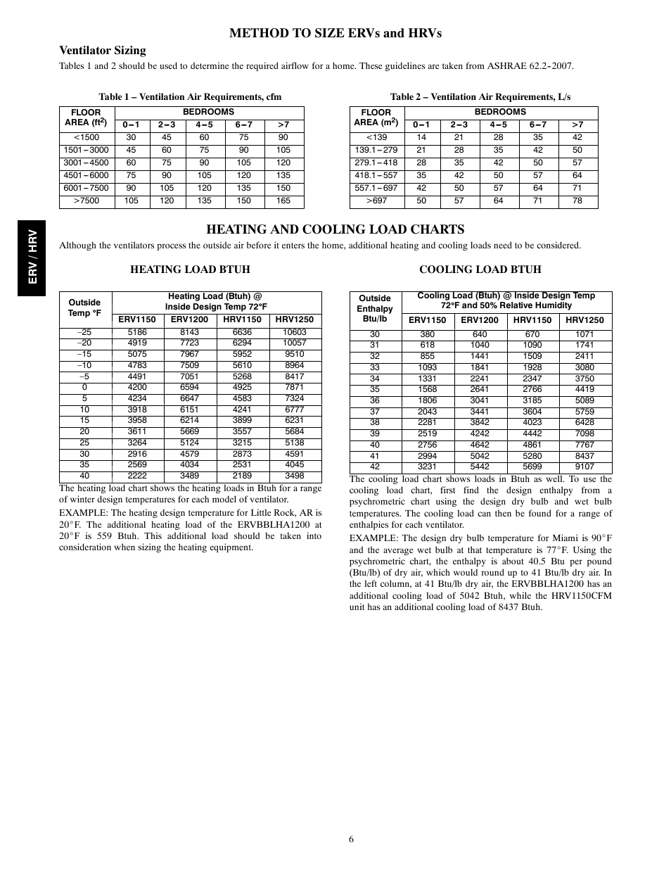 Method to size ervs and hrvs, Heating and cooling load charts, Ventilator sizing | Bryant HEAT RECOVERY VENTILATOR HRVBBLHA User Manual | Page 6 / 10