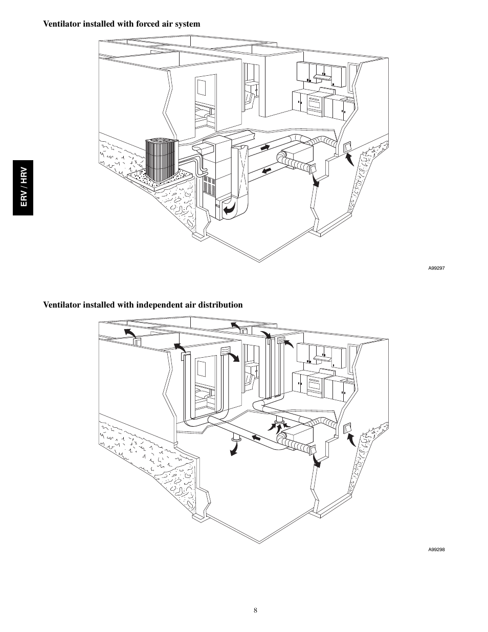 Bryant HEAT RECOVERY VENTILATOR HRVBBLHA User Manual | Page 8 / 10