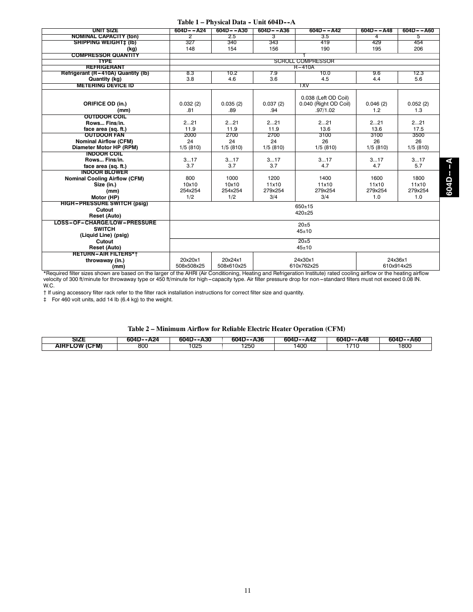 604d -- -- a | Bryant 604D--A User Manual | Page 11 / 52