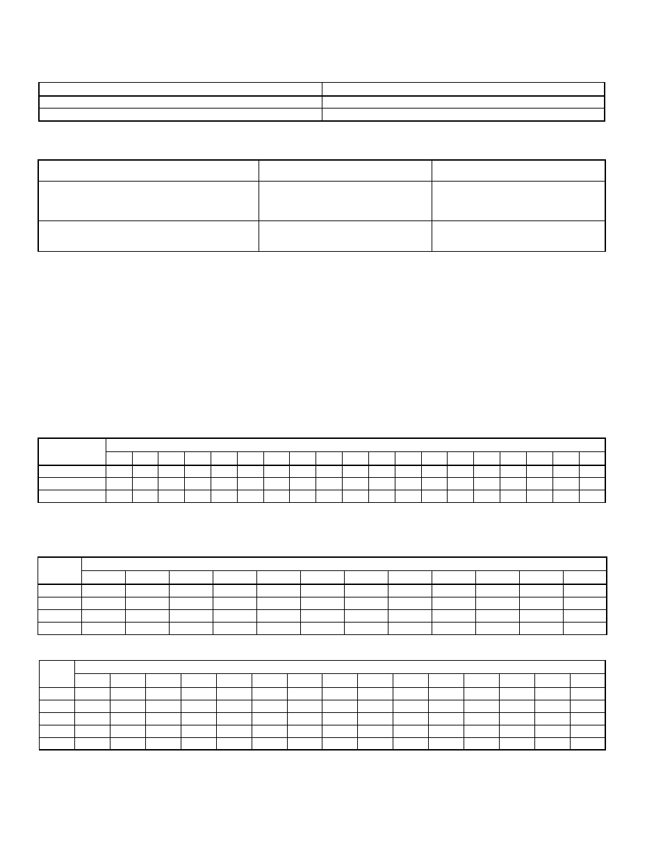 Performance data (cont), Economizer 1-in. filter pressure drop (in. wg), Filter pressure drop (in. wg) | Bryant 702B User Manual | Page 14 / 28