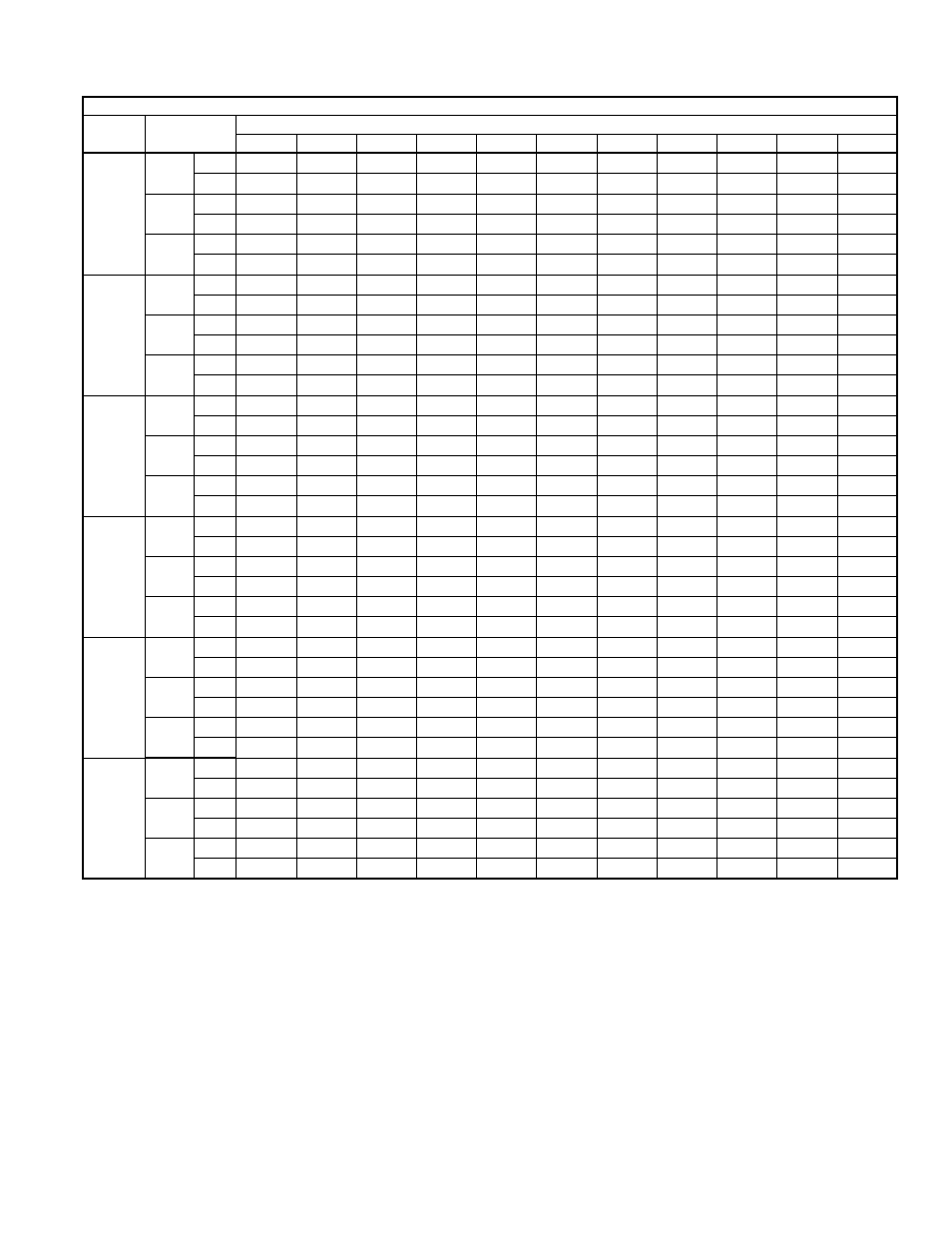 Bryant 702B User Manual | Page 15 / 28