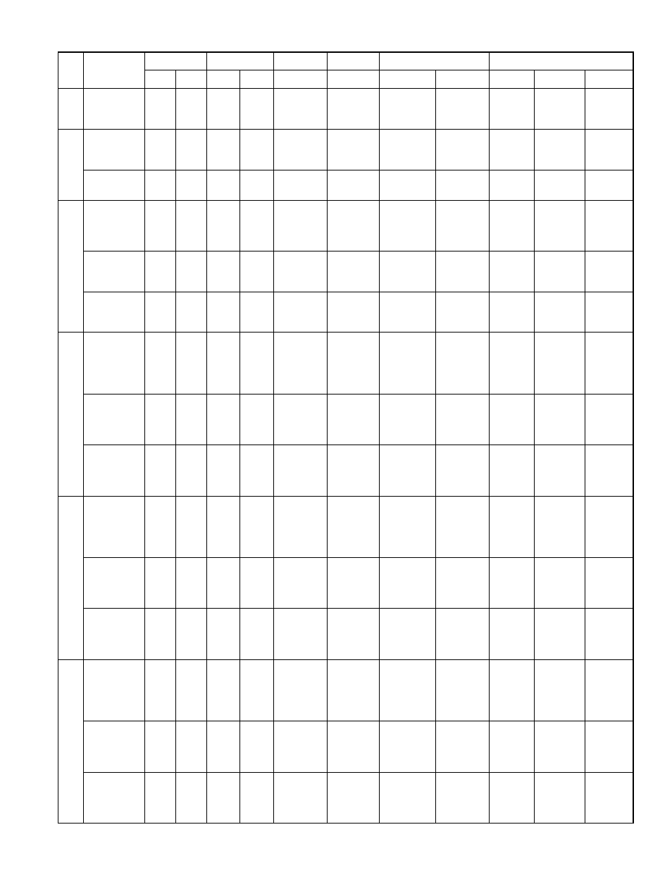 Electrical data | Bryant 702B User Manual | Page 19 / 28