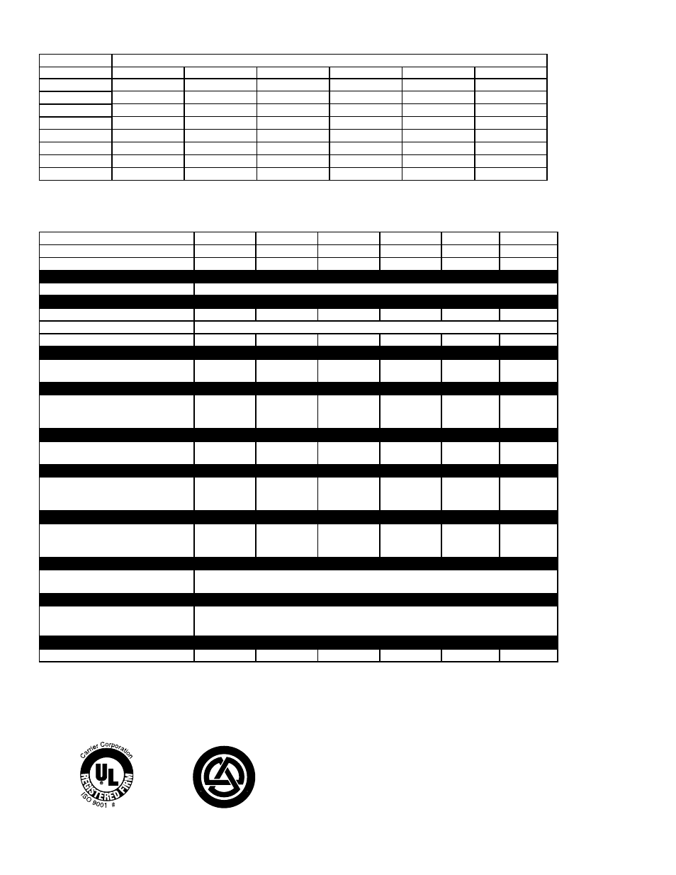 Physical data | Bryant 702B User Manual | Page 4 / 28