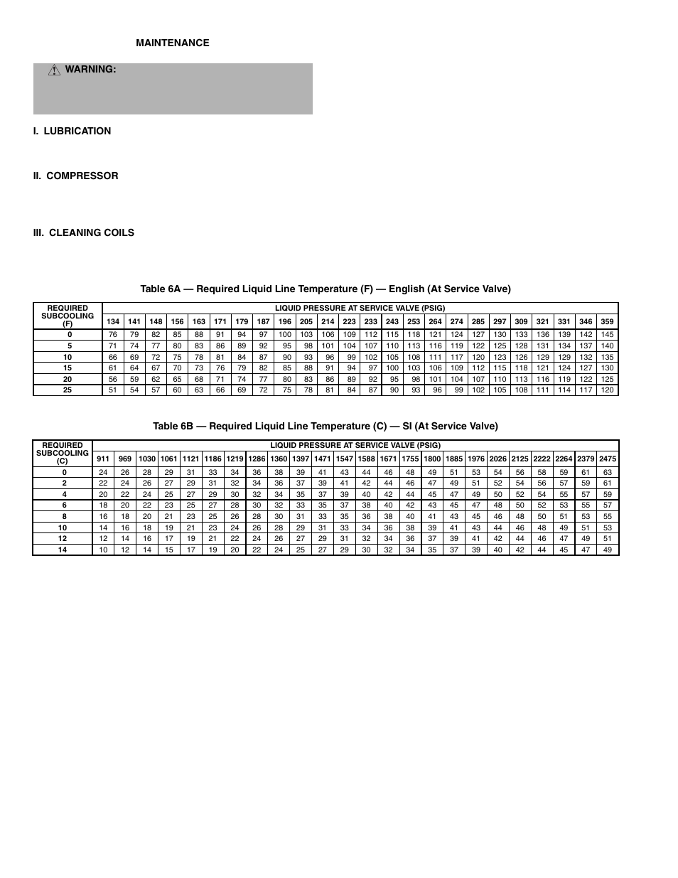 Bryant 538J-18-1 User Manual | Page 10 / 12