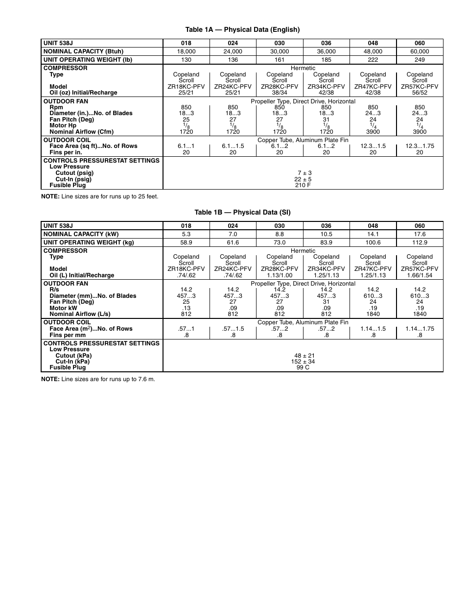 Bryant 538J-18-1 User Manual | Page 5 / 12