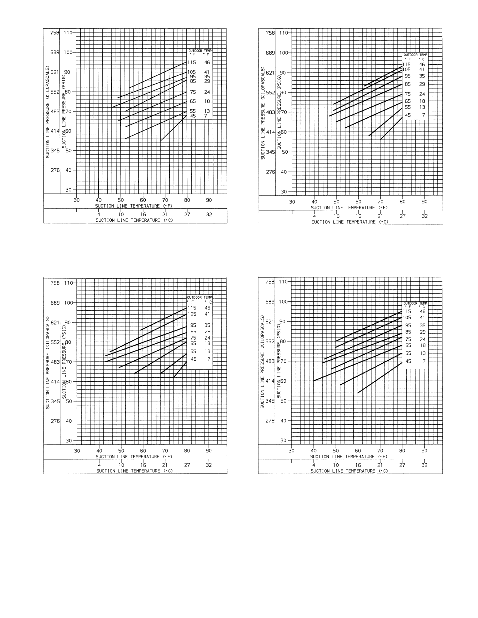 Bryant 764A User Manual | Page 17 / 24