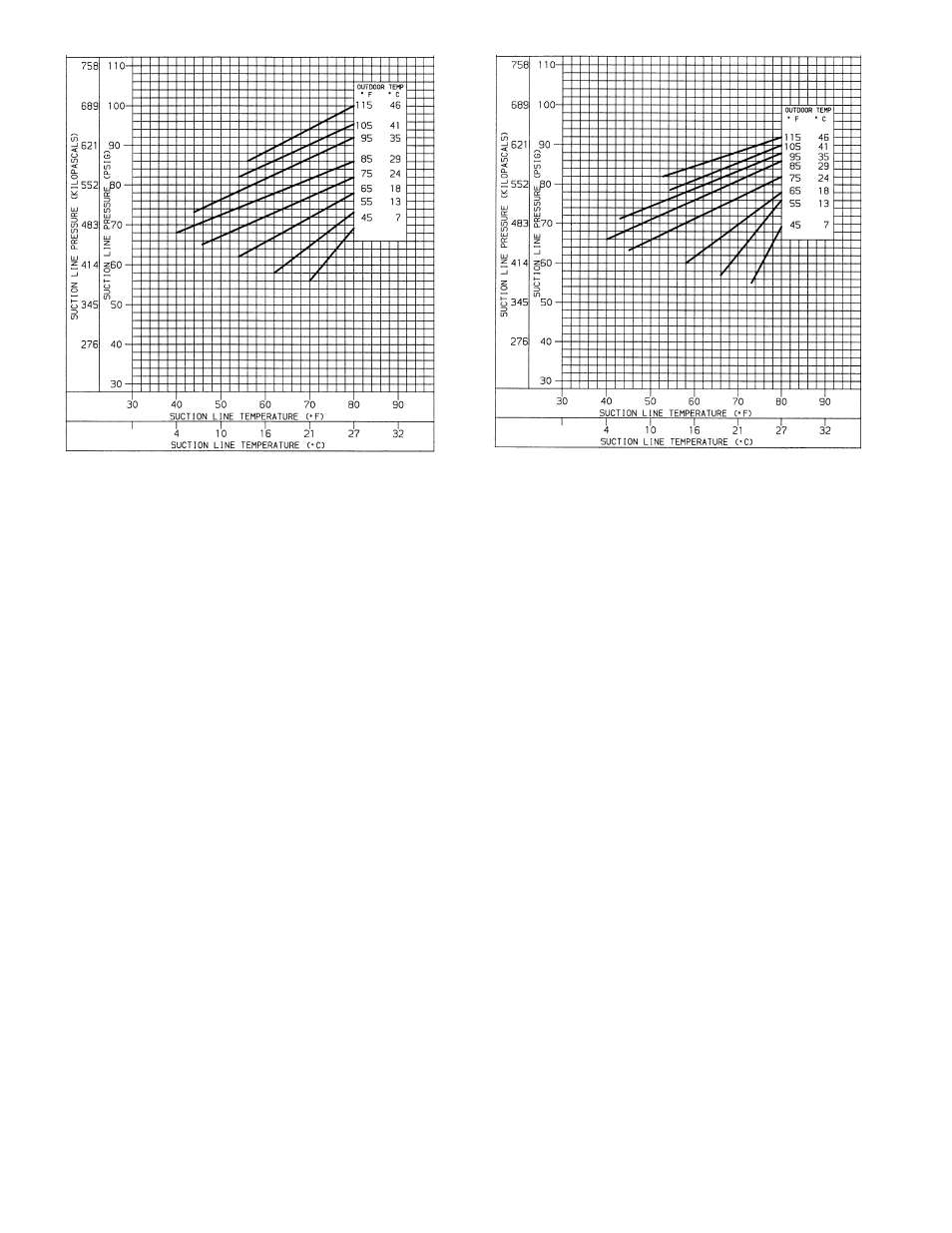 Bryant 764A User Manual | Page 18 / 24