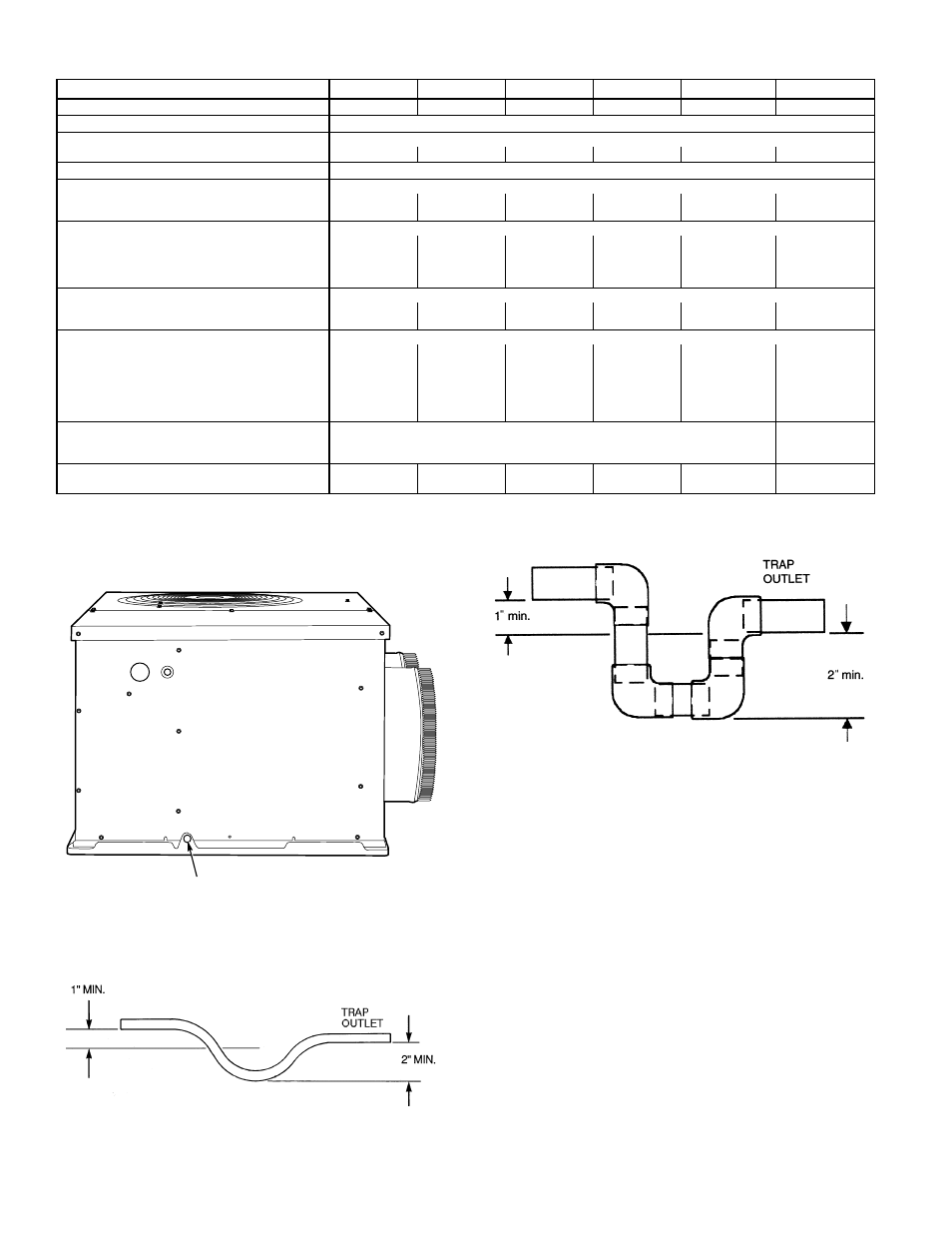 Bryant 764A User Manual | Page 6 / 24