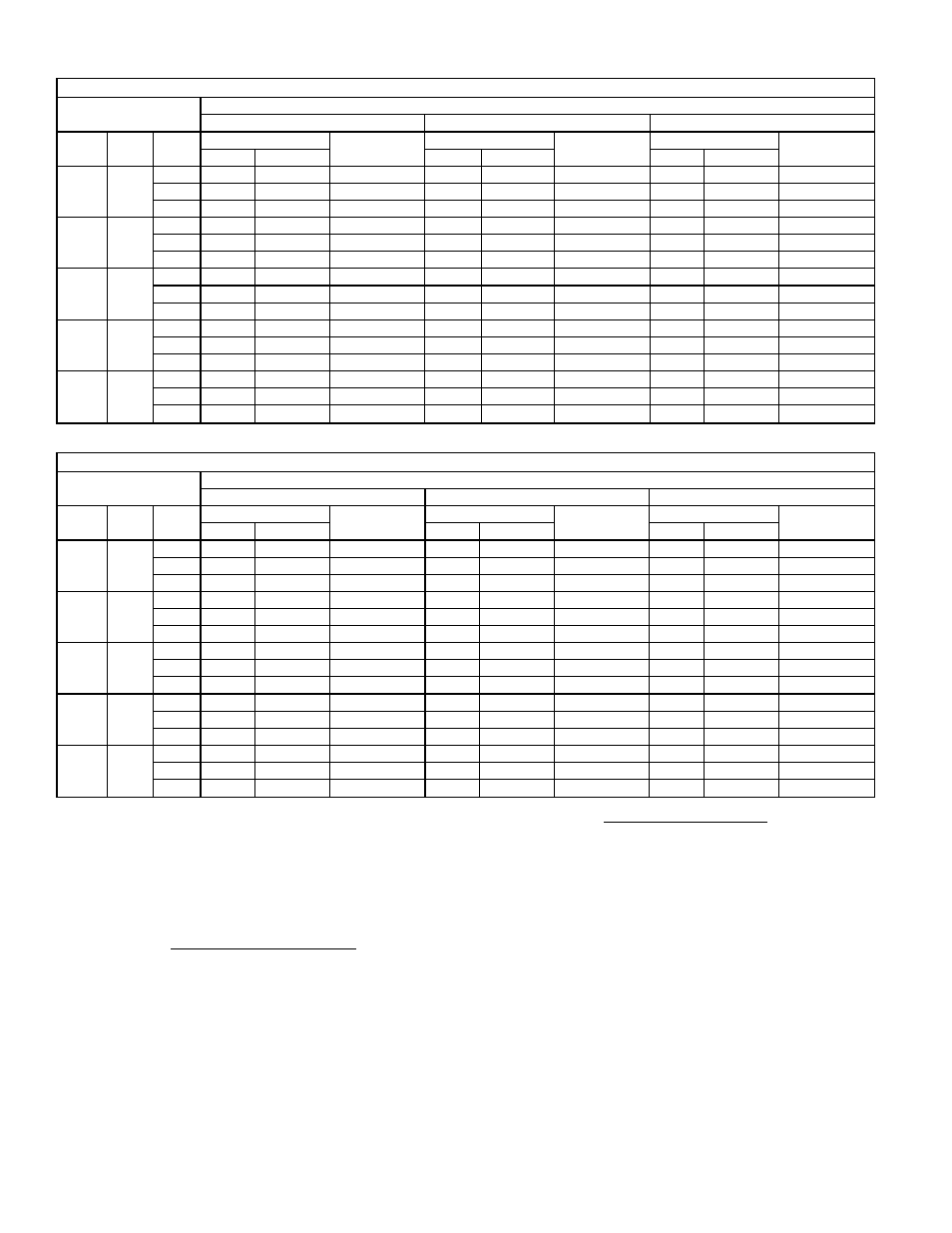 Bryant 581A User Manual | Page 12 / 26