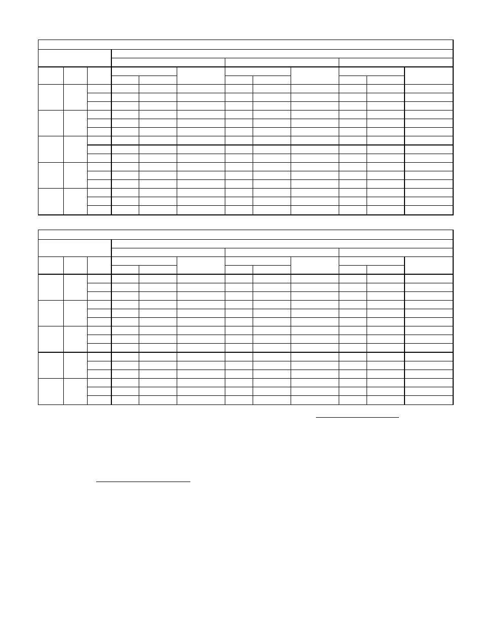 Bryant 581A User Manual | Page 13 / 26